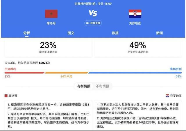 亚洲免费不卡视频