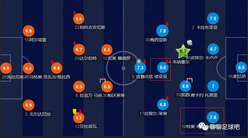 亚洲欧美日韩一区二区在线观看